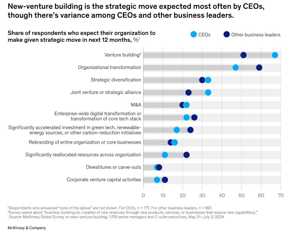 No alt text provided for this image No alt text provided for this image