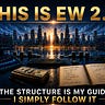 Elliott Wave 2.0