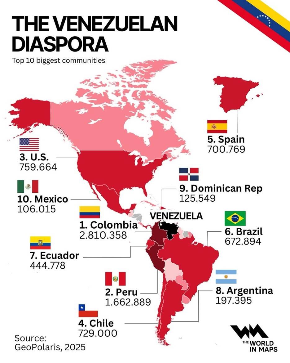 The Venezuelan diaspora (2025)