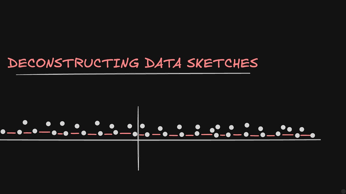 Deconstructing Data Sketches (8 minute read)