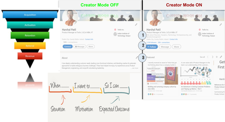 A reverse pyramid, creator mode OFF and ON page