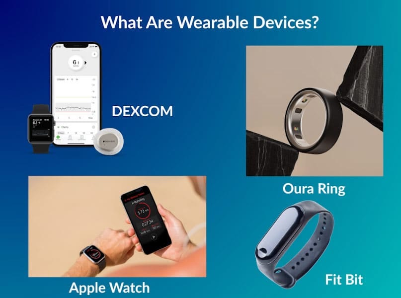 what are wearable devices?