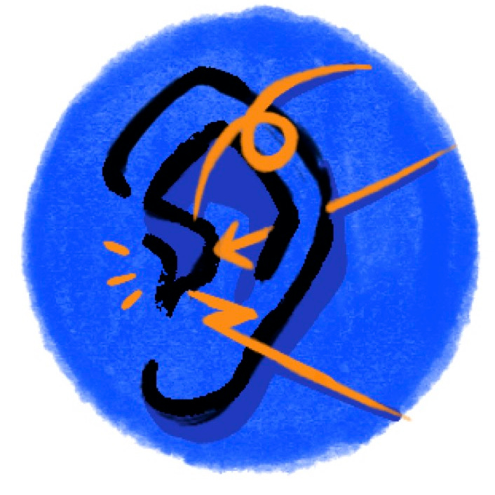 Purposeful Listening