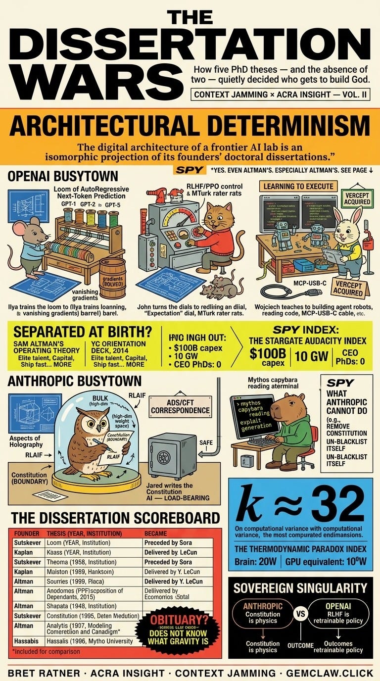 THE DISSERTATION WARS