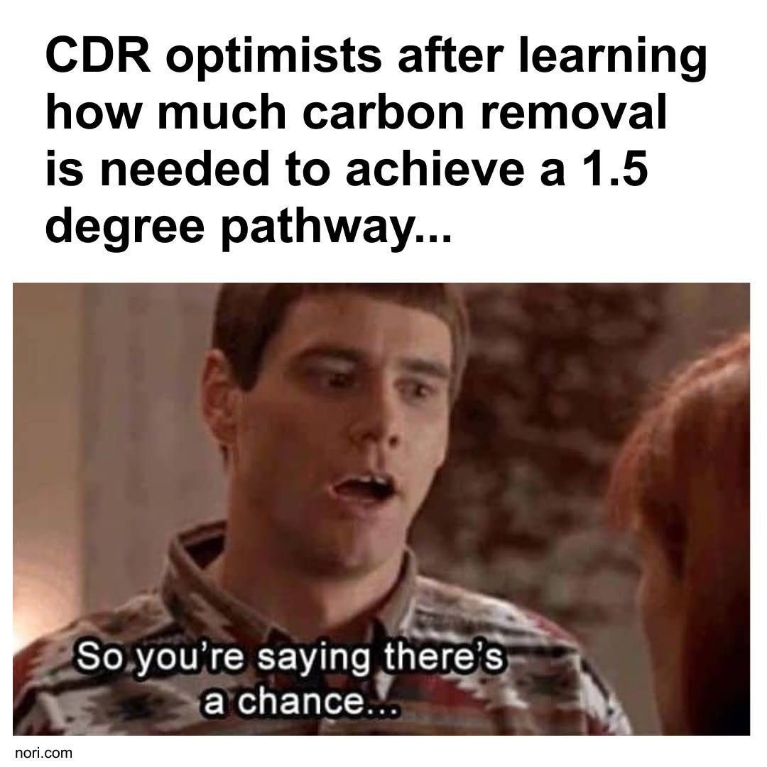 Text: "CDR optimists after learning how much carbon removal is needed to achieve a 1.5 degree pathway..." Below, Jim Carrey in Dumb and Dumber: "So you're saying there's a chance..."