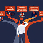 How to Choose the Right Cybersecurity Role Before You Waste Time and Money on the Wrong Certifications