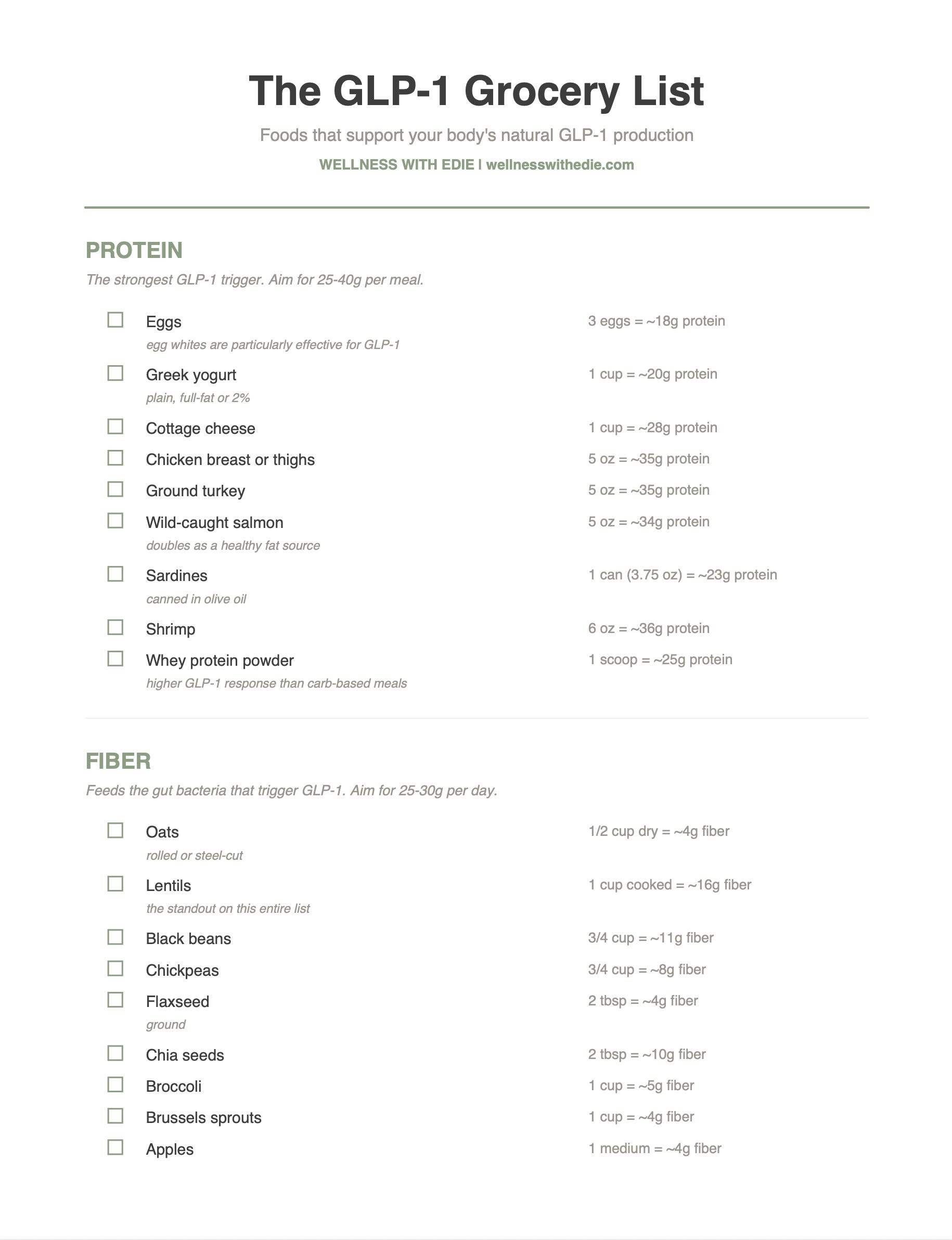 optavia glp 1 guide OPTAVIA® GLP-1 Nutrition Support Plan Guide