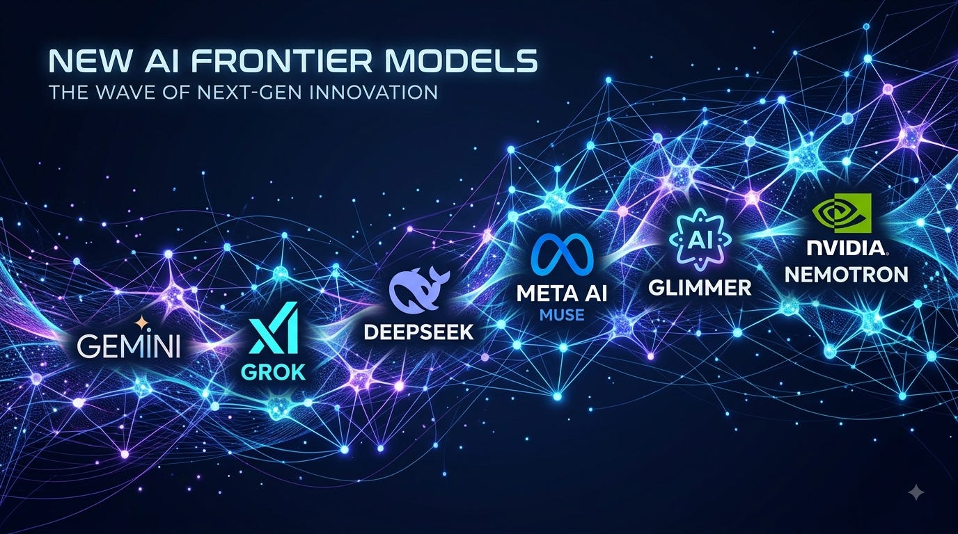 Frontier Models Reignite the Race: Six Releases in One Week