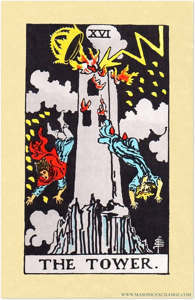 Amazon.com: The Tower Tarot Card Poster - [11'' x 17'']: Posters & Prints