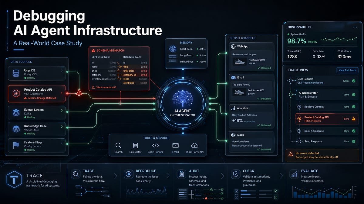 Debugging AI Agent Infrastructure: A Real-World Case Study