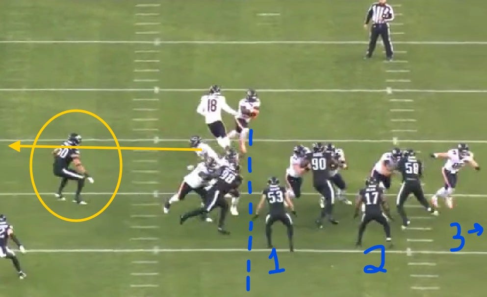 New Year. New Bieniemy. New Offense? Pt. 2 - by Matt Lane