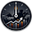 The Zero Hour Group's avatar
