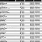 (The Arkansas Machine) Case Study: 2025’s Alcohol 'Modernization' Laws