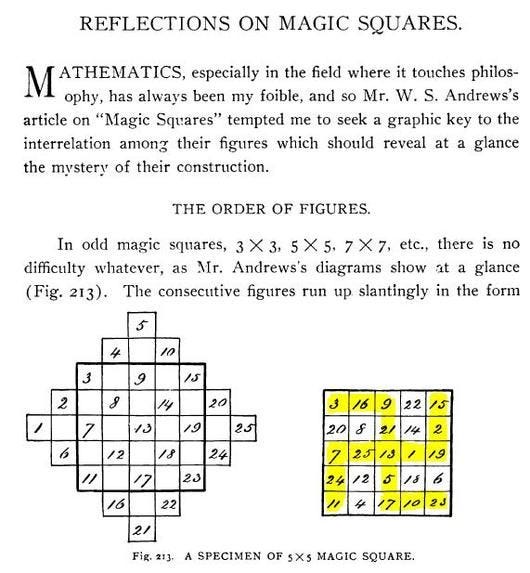 Mind-Blowing Tesla Magician's SatoR Magic Square
