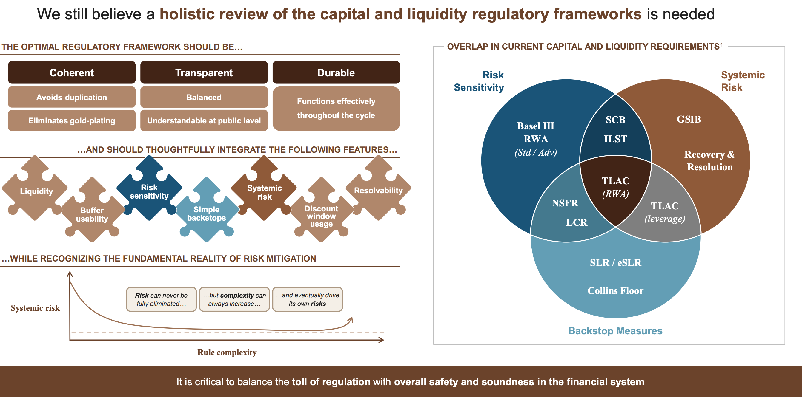 Jpmorgan Risks Deep Dive: How JPMorgan Is Reengineering Banking at Scale