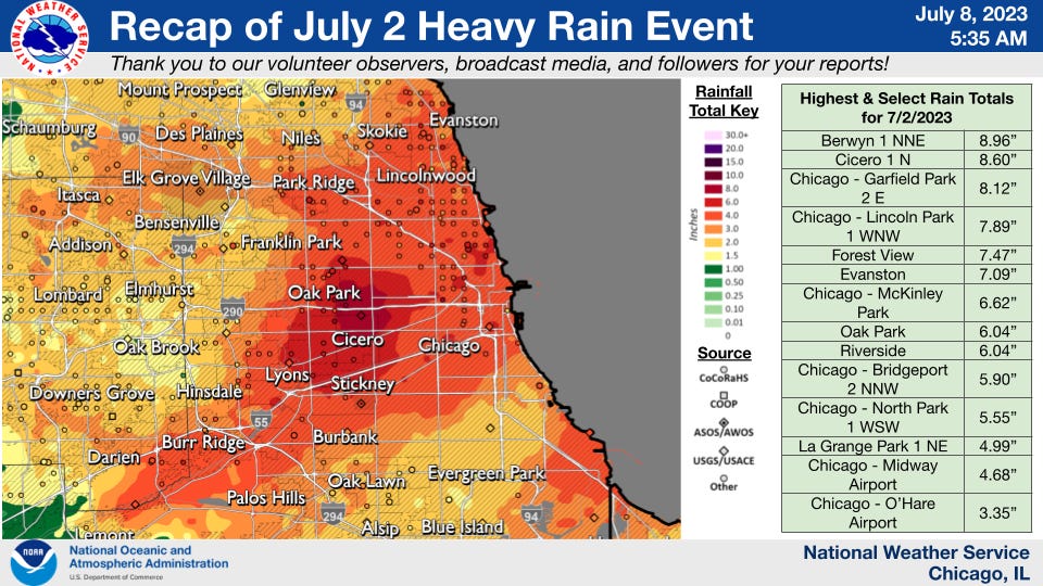 Rainfall Reports from July 2nd. Rainfall Reports from July 2nd.