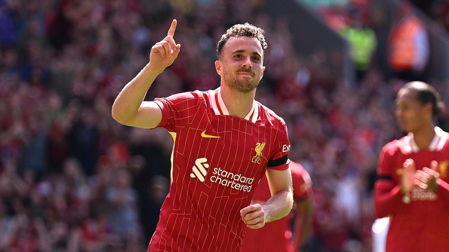 Liverpool news: Diogo Jota's believes "best" position is striker - BBC Sport