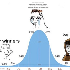 A Junior Quant's Guide to Time-Series Momentum