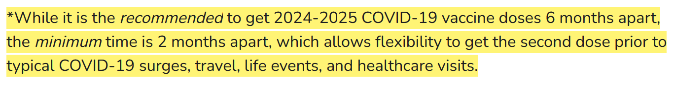 Highlighted text from the CDC website: *While it is the recommended to get 2024-2025 COVID-19 vaccine doses 6 months apart, the minimum time is 2 months apart, which allows flexibility to get the second dose prior to typical COVID-19 surges, travel, life events, and healthcare visits.
