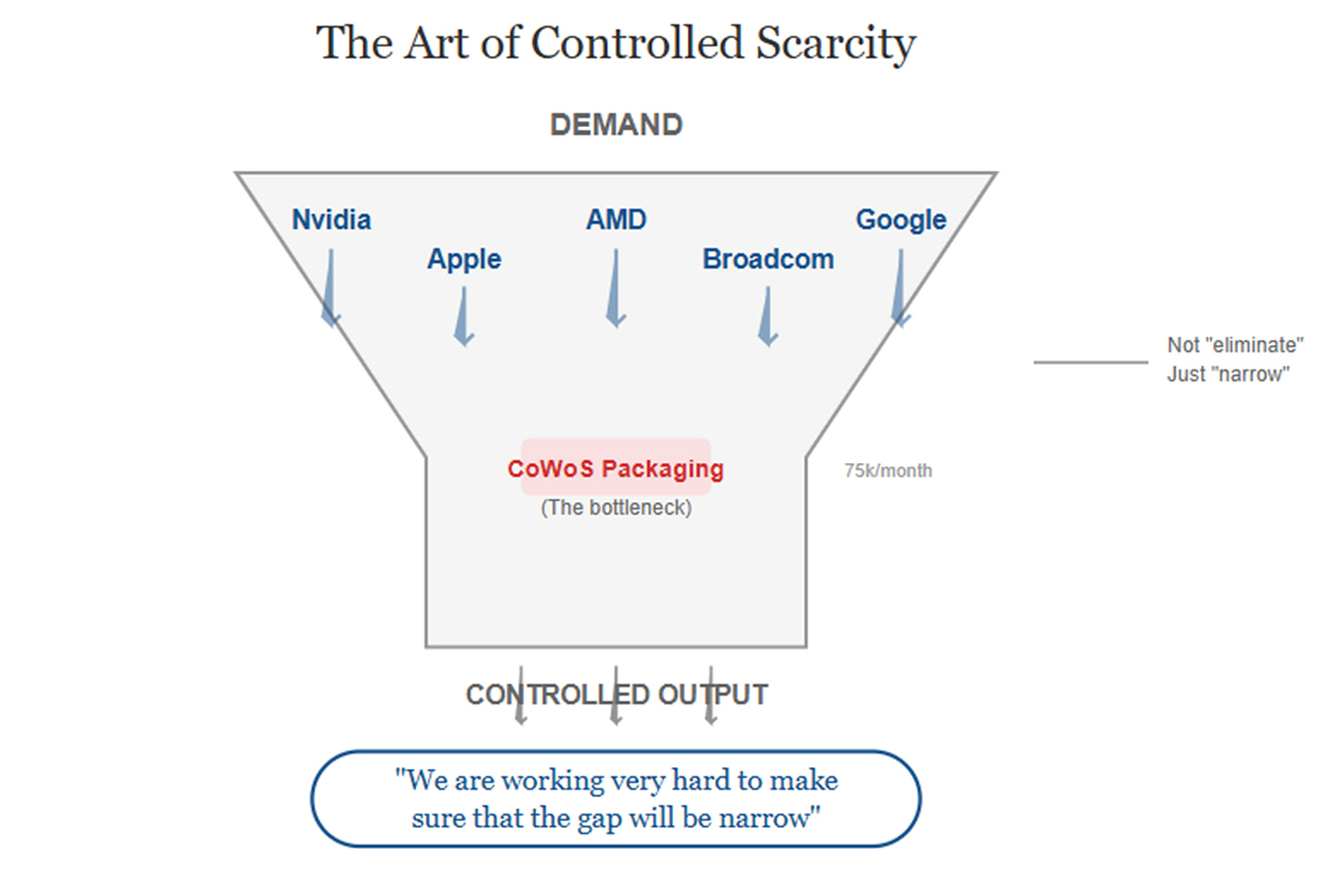 A diagram of a product

AI-generated content may be incorrect.