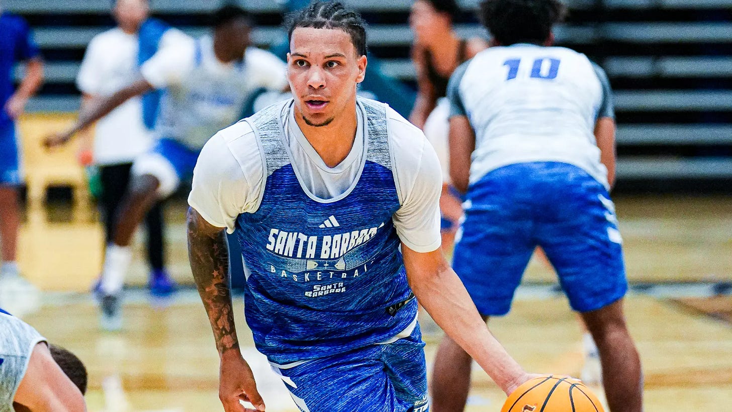 Little Joins Finnish National Team Ahead of FIBA EuroBasket 2025 -  University of California, Santa Barbara Little Joins Finnish National Team Ahead of FIBA EuroBasket 2025 -  University of California, Santa Barbara