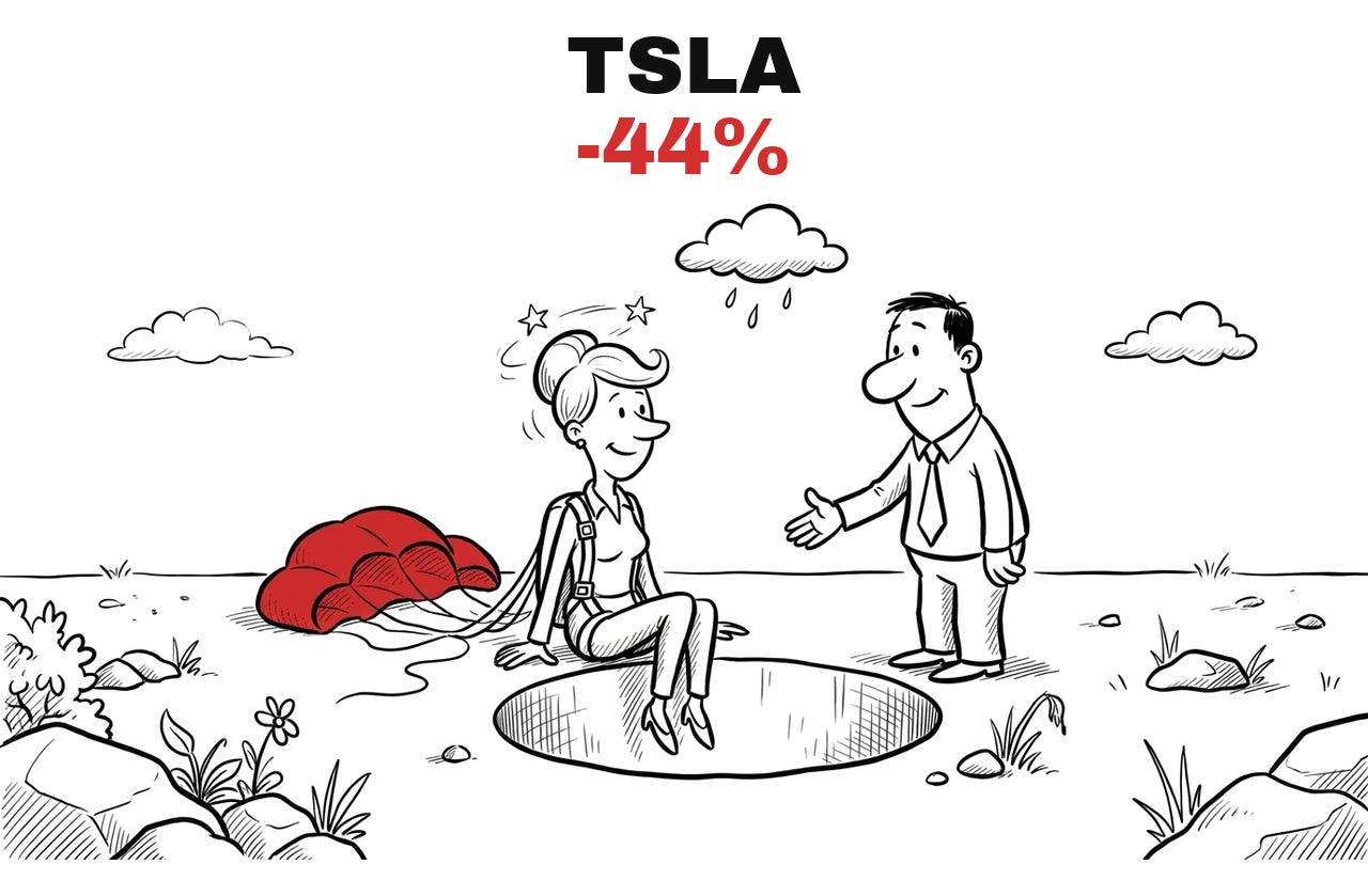 Trade Exit TSLA, -44%. Hand-drawn cartoon: the woman sits at the edge of a hole with a parachute behind her, the man offers a hand.