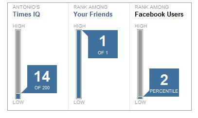 New York times facebook New York times facebook