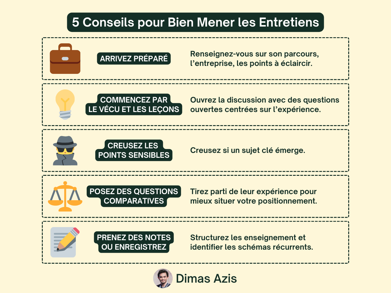 SaaS B2B - 5 Conseils pour Bien Mener les Entretiens