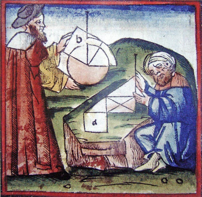 Ilustração de um europeu e um árabe praticamente geometria no século 15. Ilustração de um europeu e um árabe praticamente geometria no século 15.
