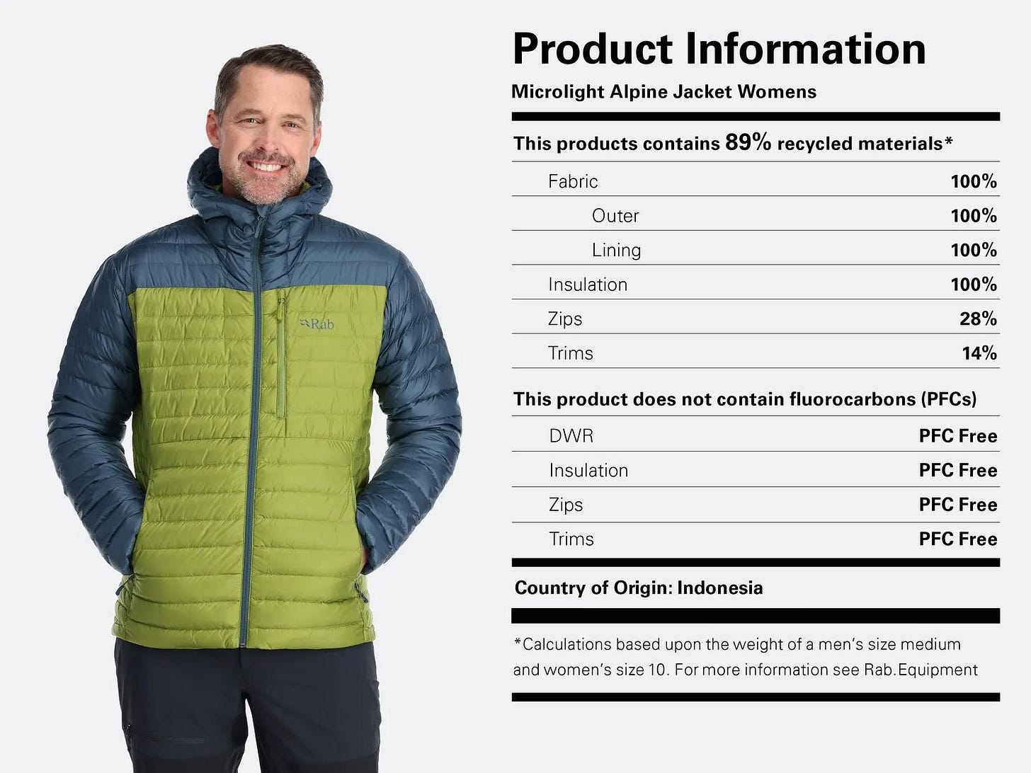 Rab Unveils 'Nutrition Label' for Sustainability: Material ... Rab Unveils 'Nutrition Label' for Sustainability: Material ...