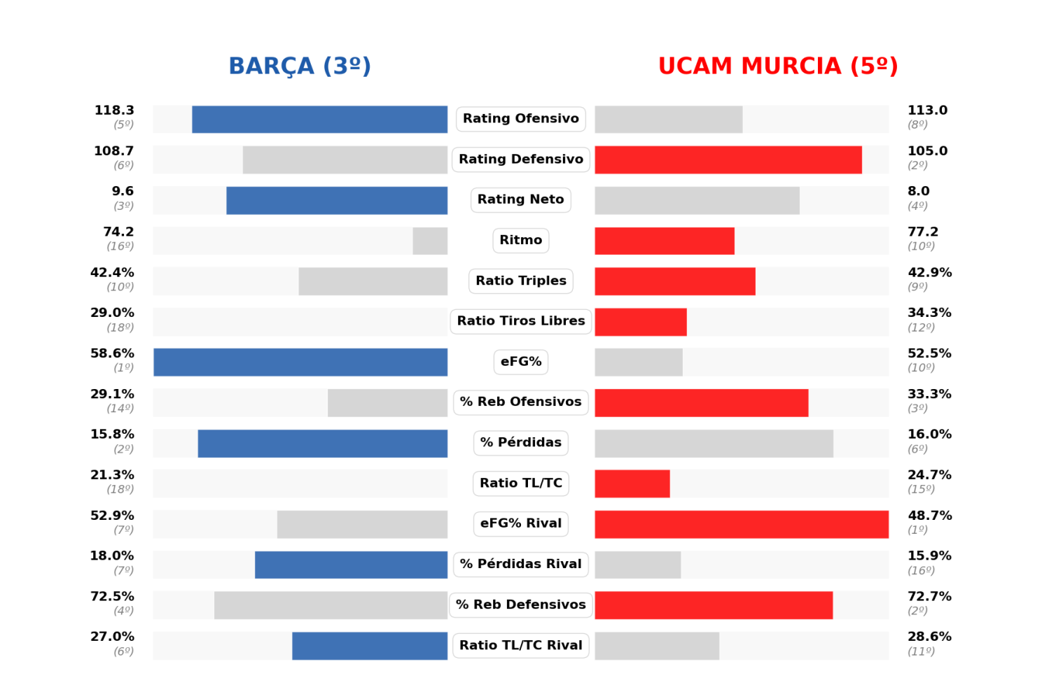 COPA DEL REY 2026 - CUARTOS DE FINAL - by Juanra Antón