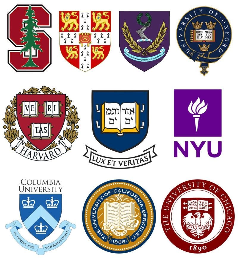 🏆 Times Higher Education has released its 2025 ranking of the world's best  law schools. Here is the Top 10: 1. Stanford 2. Harvard 3. NYU 4. Cambridge  5. Columbia 6. Berkeley 7. Oxford 8… | Richard Albert