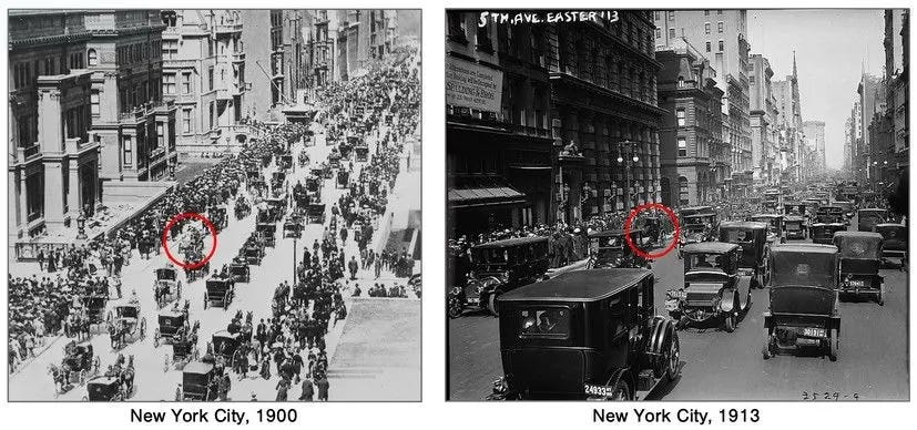 How fast does disruption happen? One car on Fifth Avenue in New York in 1900, one horse in 1913 How fast does disruption happen? One car on Fifth Avenue in New York in 1900, one horse in 1913