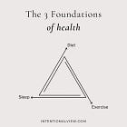 How to Be Intentional About Your Health Every Day