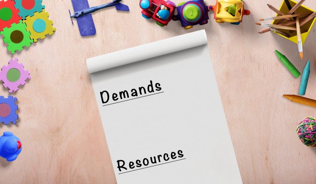Job crafting worksheet