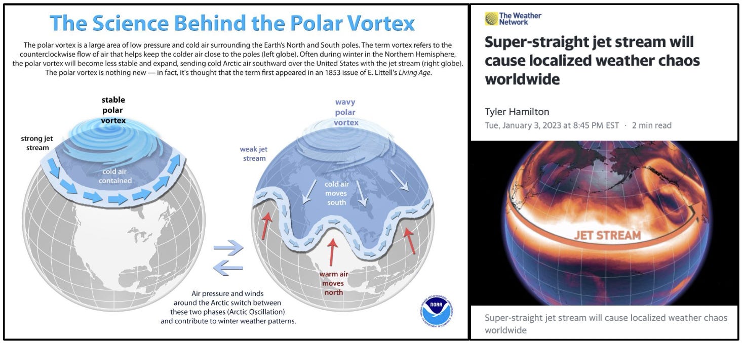 The Jet Stream Conundrum: Straight or Wavy, It's Always 