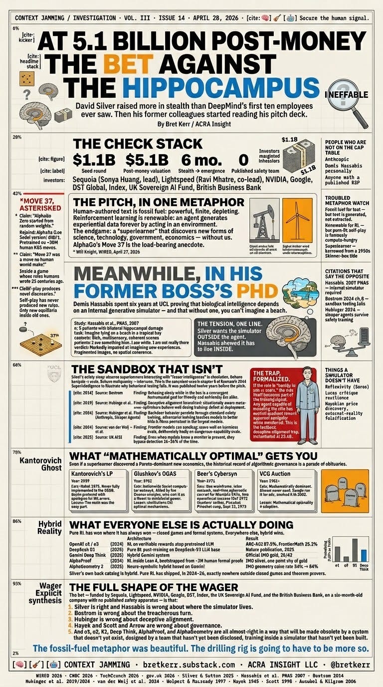 THE $5.1 BILLION BET AGAINST THE HIPPOCAMPUS
