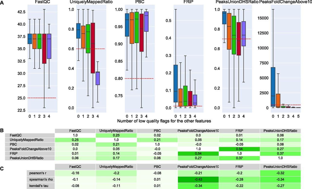 https://fiveable.me/_next/image?q=75&url=https%3A%2F%2Fstorage.googleapis.com%2Fstatic.prod.fiveable.me%2Fsearch-images%252F%2522Statistical_analysis_environmental_data_descriptive_inferential_correlation_regression_ANOVA_quality_control_outlier_detection%2522-F4.large.jpg&w=3840 https://fiveable.me/_next/image?q=75&url=https%3A%2F%2Fstorage.googleapis.com%2Fstatic.prod.fiveable.me%2Fsearch-images%252F%2522Statistical_analysis_environmental_data_descriptive_inferential_correlation_regression_ANOVA_quality_control_outlier_detection%2522-F4.large.jpg&w=3840