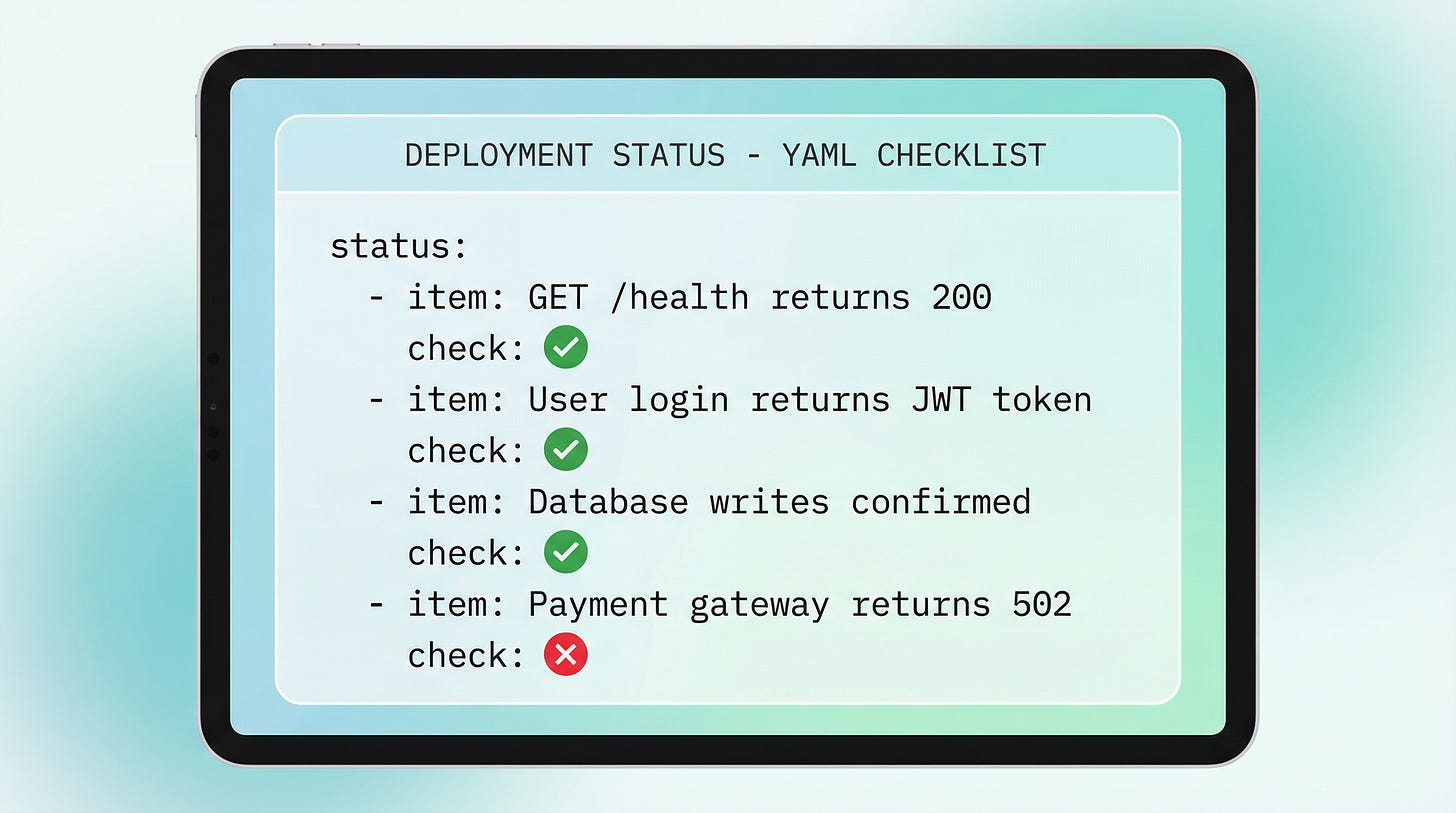 A YAML checklist of testable success criteria on a tablet screen A YAML checklist of testable success criteria on a tablet screen