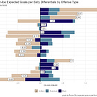 Where the Blue Jackets Stand at Thanksgiving