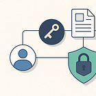 Building a Secure Hybrid RAG Pipeline in Java with Quarkus and JWT