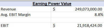 A table with a price tag
AI-generated content may be incorrect. A table with a price tag
AI-generated content may be incorrect.