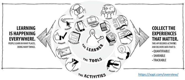 No alt text provided for this image