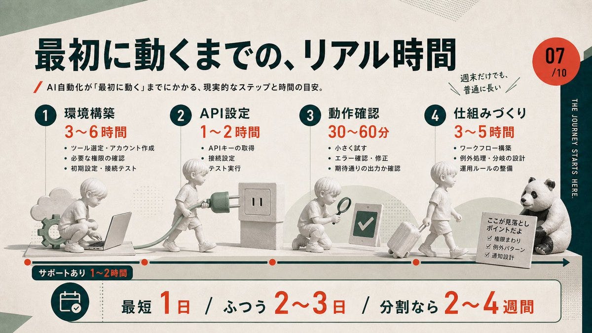 画像 画像