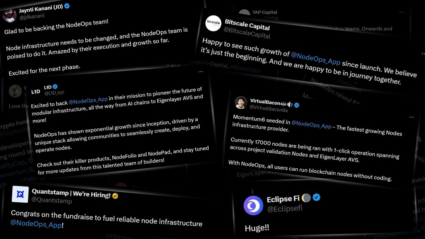 Twitter Attention on NodeOps Twitter Attention on NodeOps