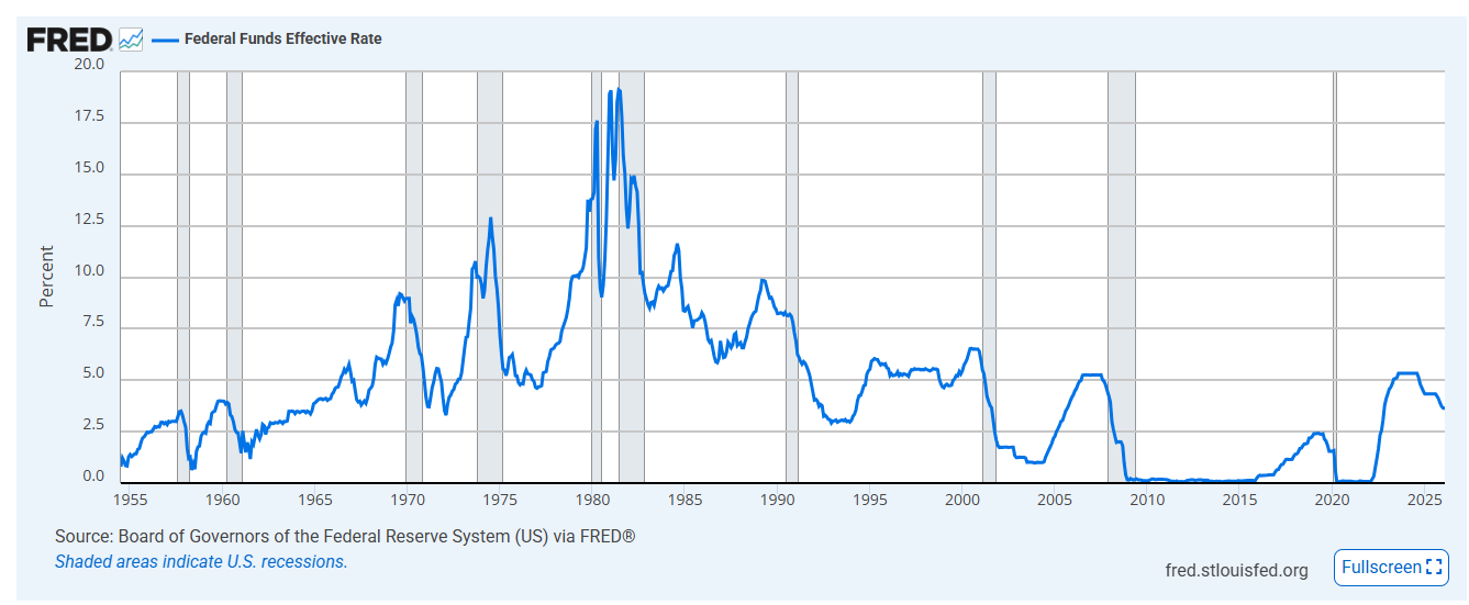 Chaos and Volatility Favor the Rich
