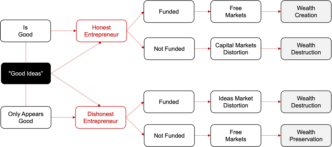 Diagram

Description automatically generated