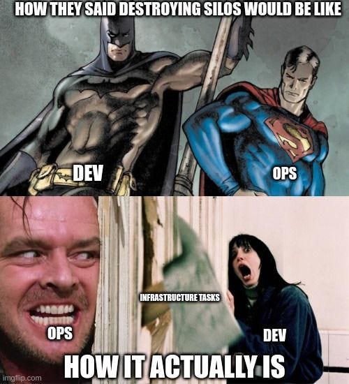 How destroying silos ends up being How destroying silos ends up being