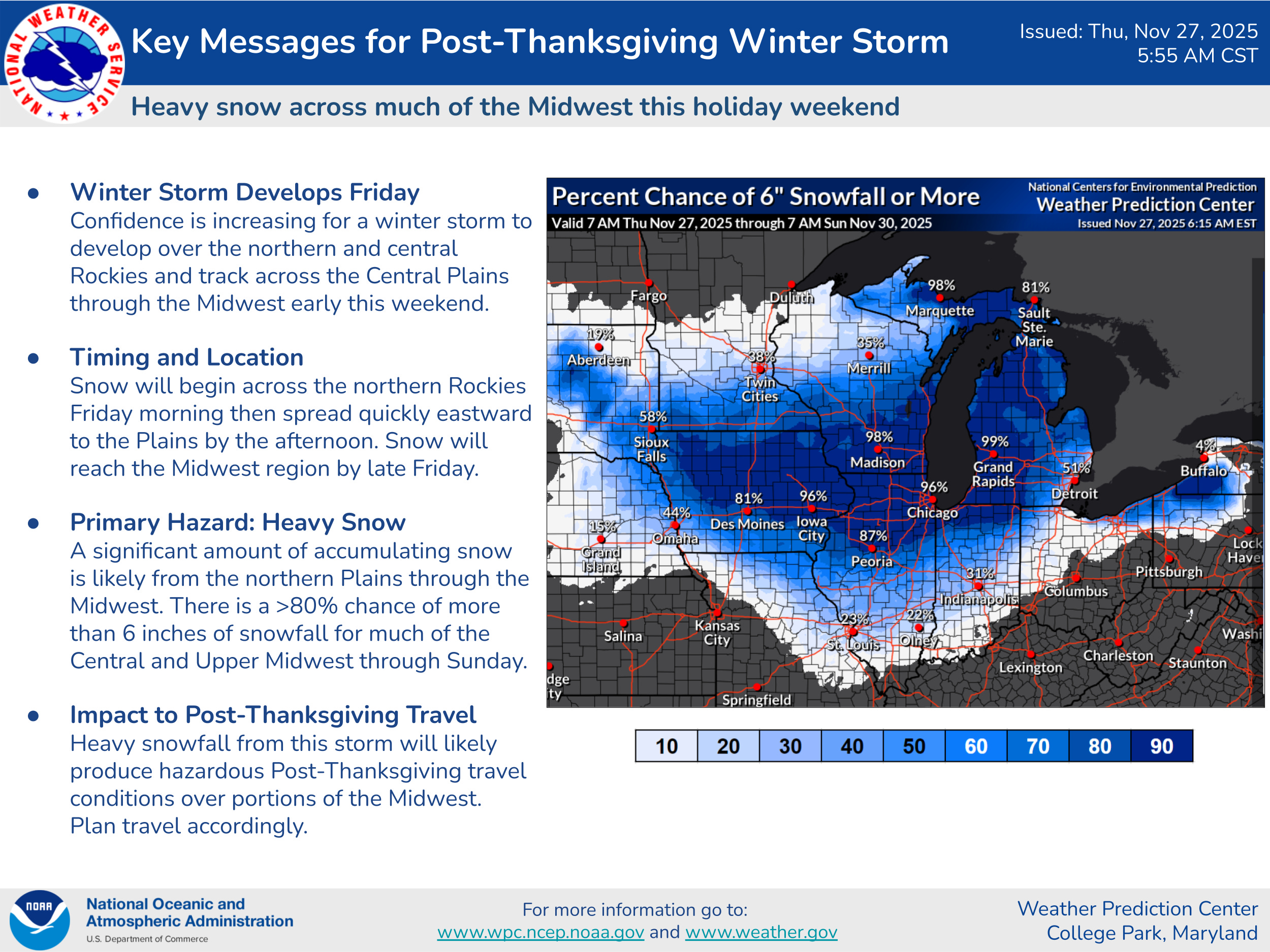 Lake effect snow will cause Thanksgiving travel issues in the Great Lakes