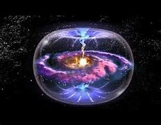 Image result for zero point field